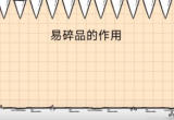 茶叶蛋大冒险镜中世界第38关怎么过 通关攻略分享