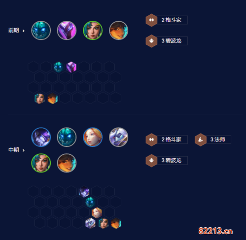 金铲铲之战S7.5碧波龙怎么玩2