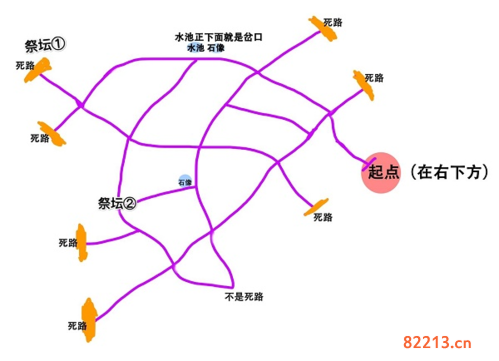 奥比岛手游迷雾森林地图路线攻略1