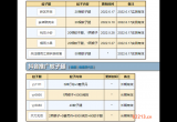 烟雨江湖蚊子腿怎么领 最新礼包兑换码一览