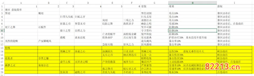 英雄联盟电竞经理平民怎么玩4