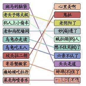 汉字找茬王搞怪歇后语怎么过