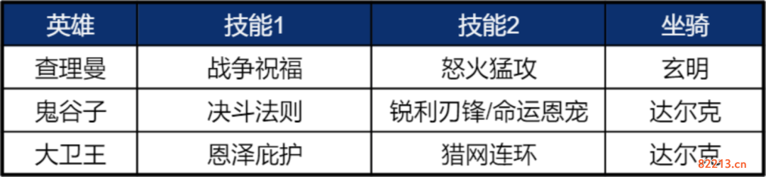 重返帝国6