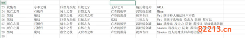 英雄联盟电竞经理平民怎么玩5