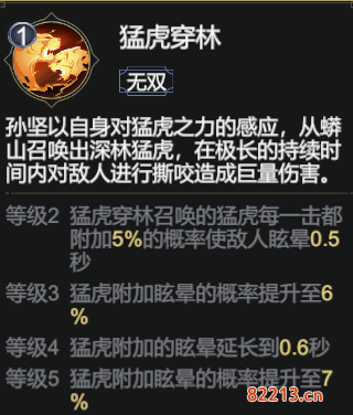 极无双2关羽副将搭配推荐3