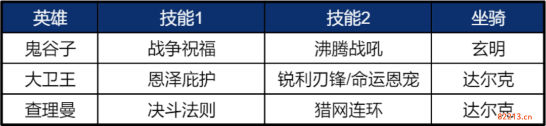 重返帝国4