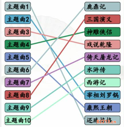 汉字找茬王连出童年电视剧通关攻略2