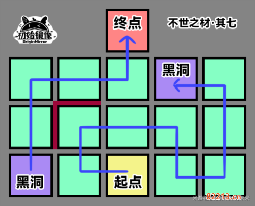 崩坏星穹铁道不世之材怎么做21