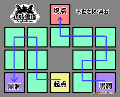 崩坏星穹铁道不世之材怎么做15