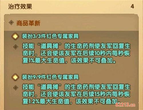 剑与远征商人家具效果怎么样