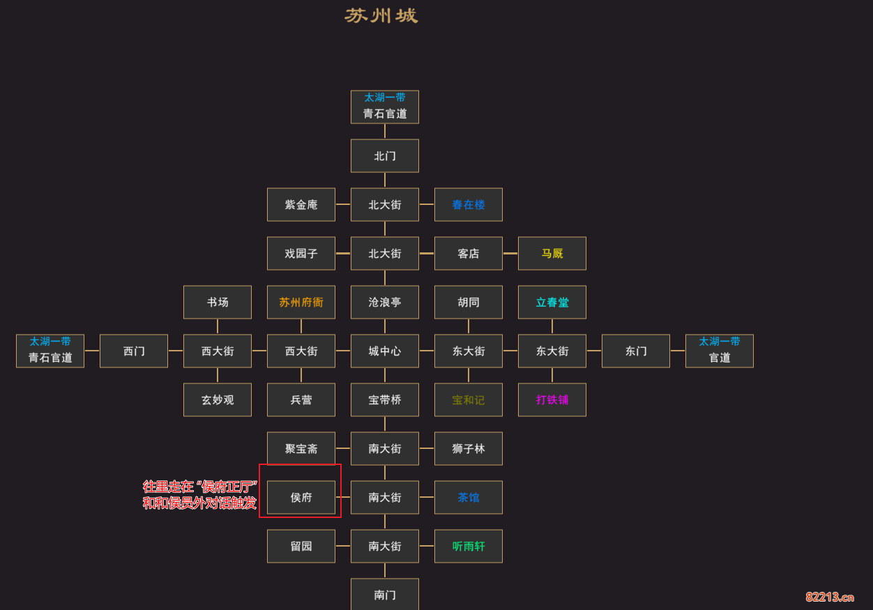 我来自江湖侯员外的千金任务怎么玩_侯员外的千金任务玩法分享