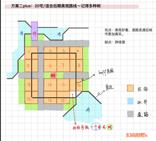 江南百景图苏州水井布局攻略