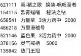 大千世界最新的兑换码是多少_最新兑换码分享