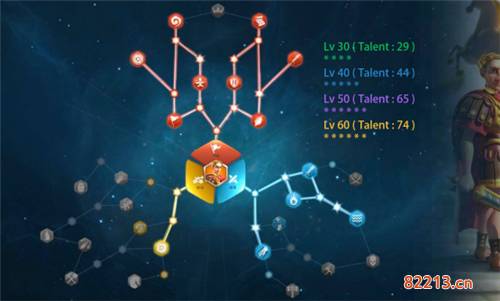 万国觉醒凯撒天赋怎么加点_凯撒天赋加点攻略