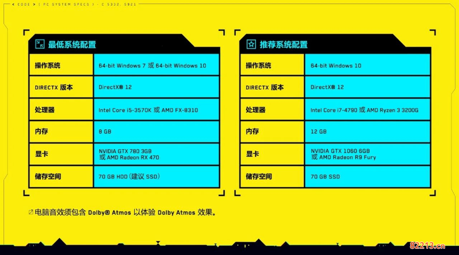 赛博朋克2077配置要求高不高_配置要求一览