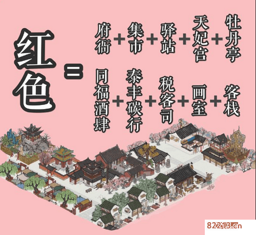 江南百景图色系建造布局玩法攻略