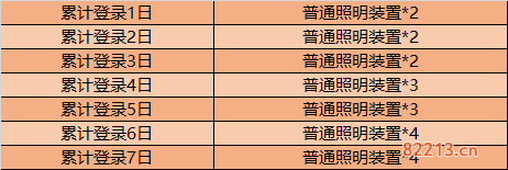 王者荣耀11月10日更新了什么内容_11月10日神奇女侠返场更新内容一览