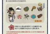 江南百景图进入桃花村需要什么材料_桃花村需求材料一览