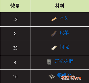 翼星求生霰弹枪怎么做