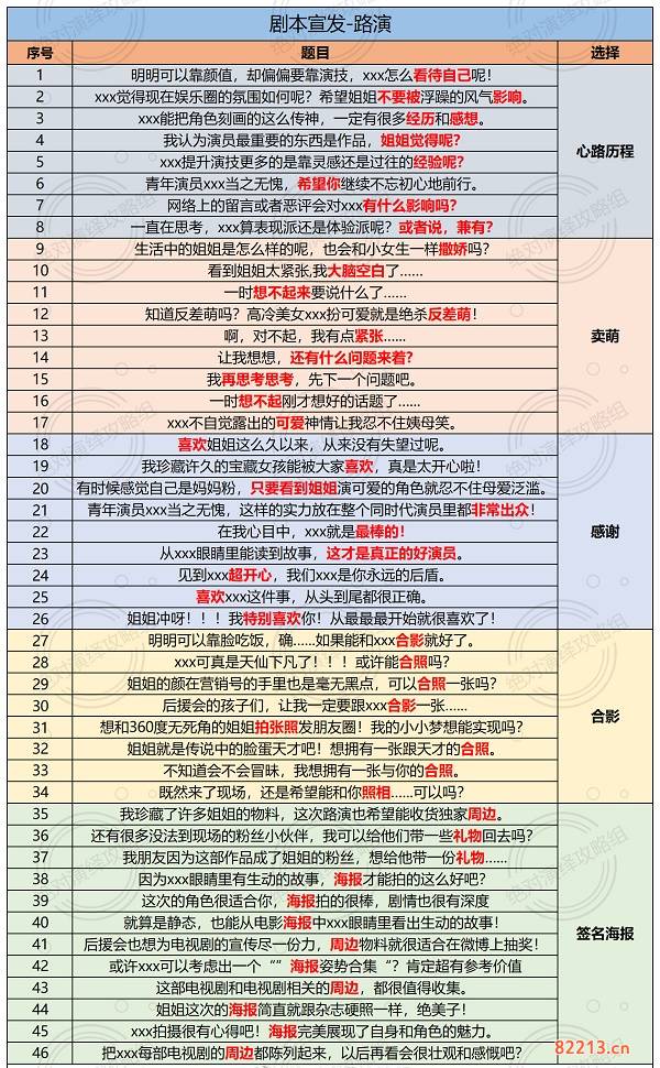 绝对演绎路演问题答案是什么