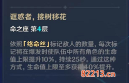 原神夜兰命座效果是什么