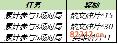 王者荣耀花期不改共创源梦