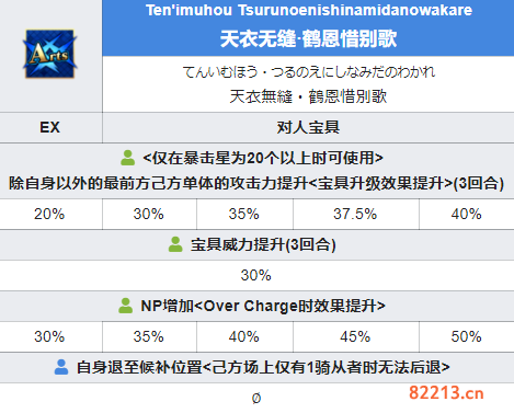 fgo日服鹤偶像的报恩五星从者鹤小姐技能