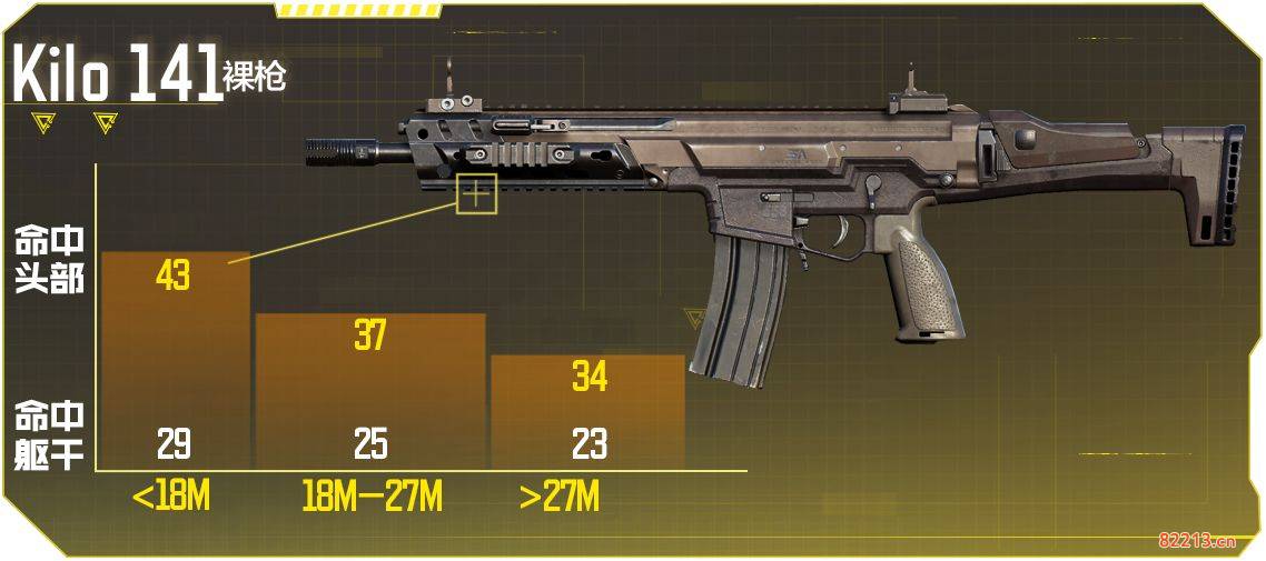 使命召唤手游kilo141配件搭配推荐