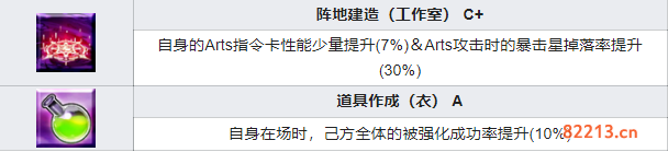 fgo日服鹤偶像的报恩五星从者鹤小姐技能