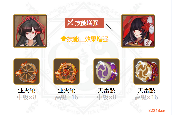 阴阳师彼岸花御魂搭配2022