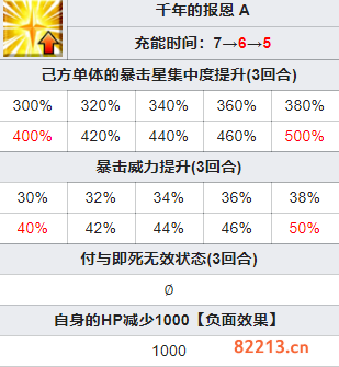 fgo日服鹤偶像的报恩五星从者鹤小姐技能