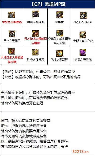 dnf四姨110级装备怎么搭配