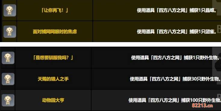 原神四方八方之网成就有哪些