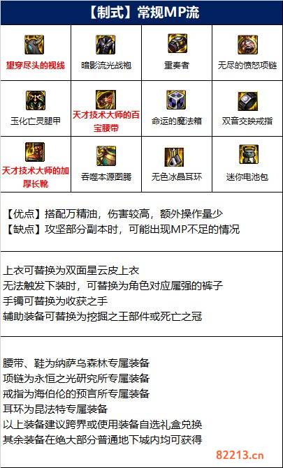 dnf蓝拳110级装备搭配攻略