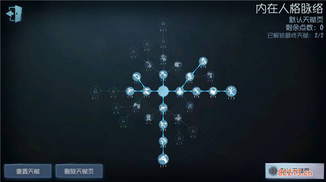 第五人格大副天赋加点图2022