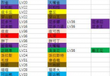 宝可梦大探险宝可梦怎么进化-宝可梦进化等级表