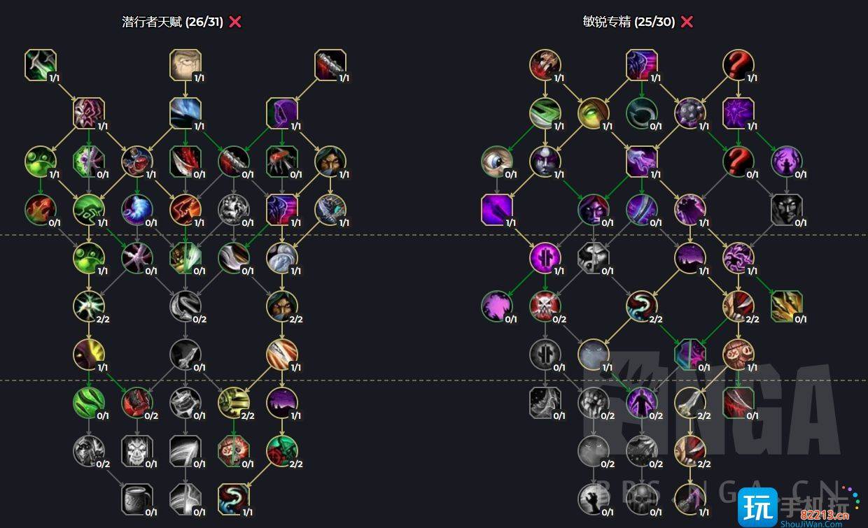 魔兽世界10.0全职业练级天赋