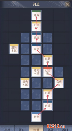 代号鸢寿春据点重建技巧分享3