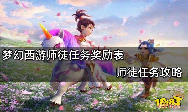 梦幻西游师徒任务奖励表 师徒任务攻略