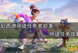 梦幻西游师徒任务奖励表 师徒任务攻略