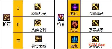 dnf110级诱魔者符文怎么选 2022诱魔者护石符文选择推荐