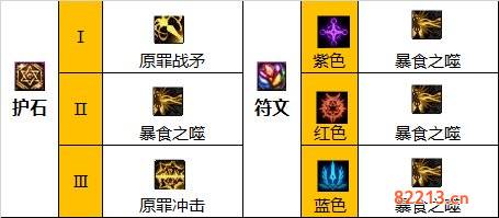 dnf110级诱魔者符文怎么选 2022诱魔者护石符文选择推荐