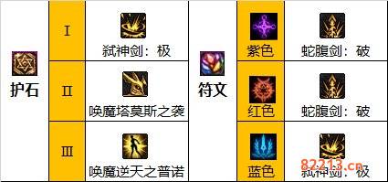 dnf110级剑魔符文怎么选 2022dnf110级剑魔护石符文选择推荐