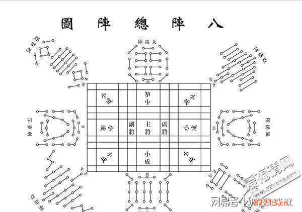 八阵图怎么走-QQ三国八阵图怎么走