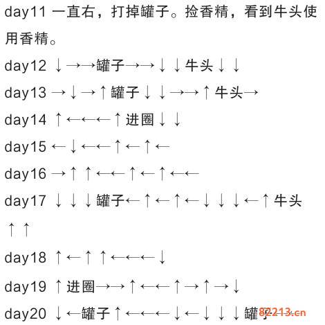 dnf精灵之森大冒险怎么玩 精灵之森大冒险全关卡路线汇总