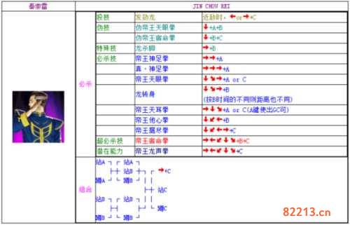 饿狼传说rb出招表-饿狼传说rb出招表带图