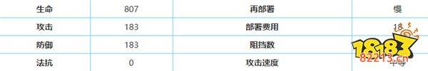 明日方舟断罪者怎么样 明日方舟断罪者图鉴攻略