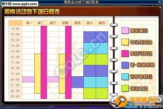 领主之塔ss一览表 dnf领主之塔ss更新