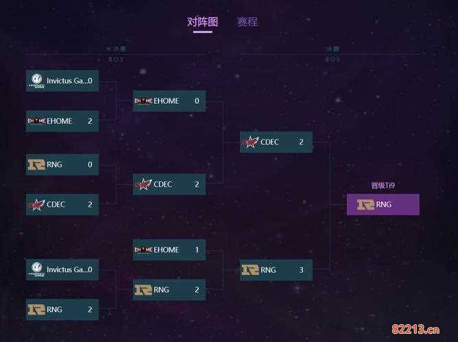 ti9赛程表-ti9赛程表淘汰赛