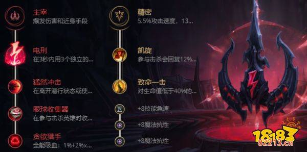 无限火力小鱼人出什么装备 无限火力小鱼人出装介绍